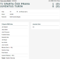 «Спарта» Прага - «Ювентус» Турин - 1:0, Фото