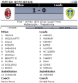 «Милан» Милан - «Лидс Юнайтед» Лидс - 1:0, Фото