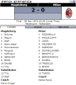 «1. ФК Магдебург» Магдебург - «Милан» Милан - 2:0, Фото