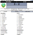 «Динамо» Дрезден - Б-93 Копенгаген - 3:2, Фото