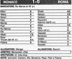 «Монако» Монако - «Рома» Рим - 1:0, Фото