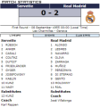 «Реал» Мадрид - «Серветт» Женева - 5:0, Фото