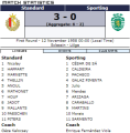 «Стандард» Льеж - «Спортинг» Лиссабон - 3:0, Фото