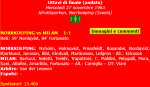 «ИФК Норрчёпинг» Норрчёпинг - «Милан» Милан - 1:1, Фото