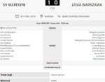 «Варегем» Варегем - «ВКС Легия» Варшава - 1:0, Фото