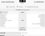 «ВКС Легия» Варшава - «Варегем» Варегем - 2:0, Фото