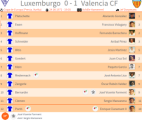 «Унион» Люксембург - «Валенсия» Валенсия - 0:1, Фото