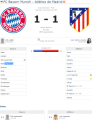 «Бавария» Мюнхен - «Атлетико» Мадрид - 1:1, Фото