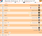 «Баник» Острава - «Валенсия» Валенсия - 0:0, Фото