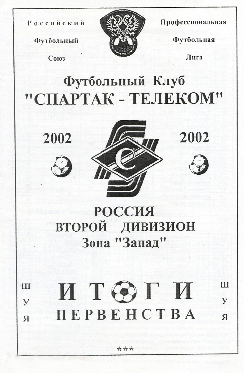 «Футбольный клуб «Спартак-Телеком» 2002. Итоги первенства», Фото