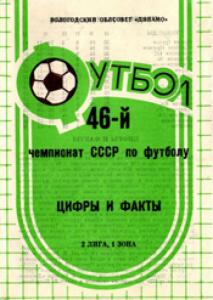 «46-й чемпионат СССР по футболу. Цифры и факты», Фото