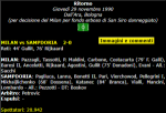 «Милан» Милан - «Сампдория» Генуя - 2:0, Фото