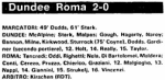«Данди Юнайтед» Данди - «Рома» Рим - 2:0, Фото