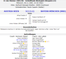 «Аустрия» Вена - «Бавария» Мюнхен - 3:3, Фото