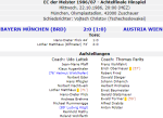 «Бавария» Мюнхен - «Аустрия» Вена - 2:0, Фото
