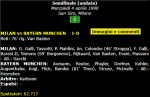 «Милан» Милан - «Бавария» Мюнхен - 1:0, Фото