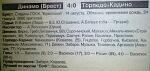 «Динамо» Брест - «Торпедо-Кадино» Могилёв - 4:0, Фото