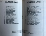 Норвегия - Исландия - 0:1, Фото