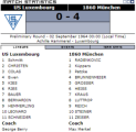 «Унион» Люксембург - «Мюнхен-1860» Мюнхен - 0:4, Фото