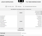 «ВКС Легия» Варшава - «Мюнхен-1860» Мюнхен - 0:4, Фото