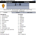 «Реал Сарагоса» Сарагоса - «Эвертон» Ливерпуль - 2:0, Фото