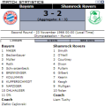«Бавария» Мюнхен - «Шемрок Роверс» Дублин - 3:2, Фото