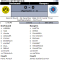 «Боруссия-09» Дортмунд - «Рейнджерс» Глазго - 0:0, Фото