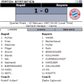 «Рапид» Вена - «Бавария» Мюнхен - 1:0, Фото