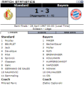 «Стандард» Льеж - «Бавария» Мюнхен - 1:3, Фото