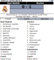 «Реал» Мадрид - «Ваккер» Инсбрук - 0:1, Фото