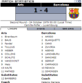 «Арис» Люксембург - «Барселона» Барселона - 1:4, Фото