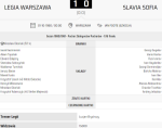 «ЦВСК Легия» Варшава - «Славия» София - 1:0, Фото