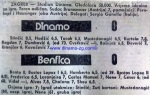 «Динамо» Загреб - «Бенфика» Лиссабон - 0:0, Фото