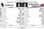 «Ювентус» Турин - «Пари Сен-Жермен» Париж - 0:0, Фото