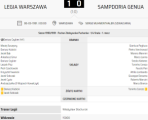«ЦВСК Легия» Варшава - «Сампдория» Генуя - 1:0, Фото