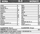 «Рома» Рим - «Монако» Монако - 0:0, Фото