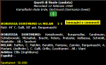 «Боруссия-09» Дортмунд - «Милан» Милан - 1:1, Фото