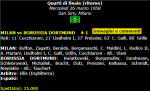 «Милан» Милан - «Боруссия-09» Дортмунд - 4:1, Фото