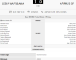 «ВКС Легия» Варшава - «Орхус ГФ» Орхус - 1:0, Фото