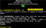 «Унион» Люксембург - «Милан» Милан - 0:6, Фото
