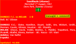 «Данди» Данди - «Милан» Милан - 1:0, Фото