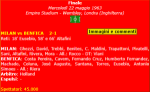 «Милан» Милан - «Бенфика» Лиссабон - 2:1, Фото