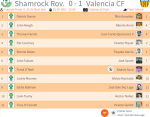 «Шемрок Роверс» Дублин - «Валенсия» Валенсия - 0:1, Фото