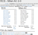 «Расинг Страсбург» Страсбург - «Милан» Милан - 2:0, Фото