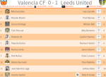 «Валенсия» Валенсия - «Лидс Юнайтед» Лидс - 0:1, Фото