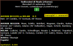 «Авенир» Бегген - «Милан» Милан - 0:3, Фото