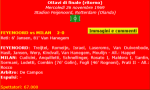 «Фейеноорд» Роттердам - «Милан» Милан - 2:0, Фото