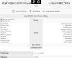 «Фейеноорд» Роттердам - «ЦВСК Легия» Варшава - 2:0, Фото