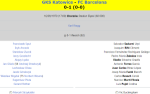 ГКС Катовице - «Барселона» Барселона - 0:1, Фото