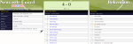 «Ньюкасл Юнайтед» Ньюкасл-апон-Тайн - «Богемианс» Дублин - 4:0, Фото